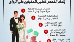 نظام الفحص الطبي قبل الزواج 2026