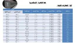 قطار على خط السكة الحديد بين القاهرة والإسكندرية