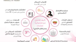 حملة توعوية صحية للمعتمرين