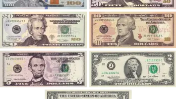 الدولار الأمريكي أمام الخريطة العالمية