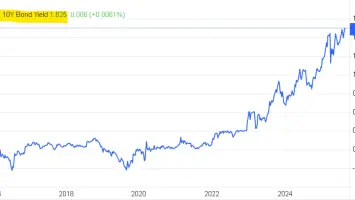 رئيسة الوزراء اليابانية ساناي تاكايتشي