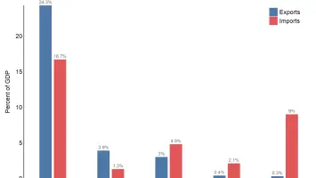 Scott Bessent speaking at a diplomatic event in Washington D.C.