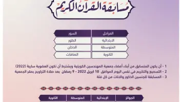 مسابقة الكويت الكبرى للقرآن الكريم