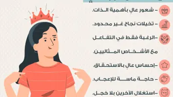 رمز النرجسية في علم النفس