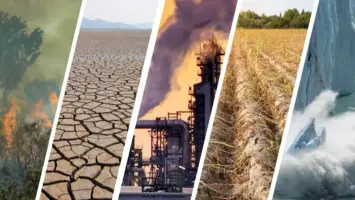 نشاط الرياح وتغير المناخ في مصر