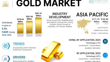 Thiago Duarte, market analyst at Axi