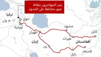 الحدود التركية الإيرانية