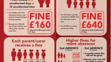 School holiday fines in England