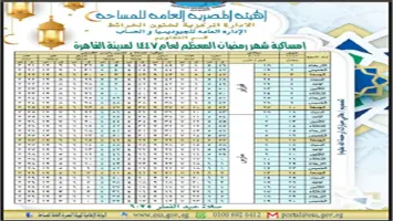 إمساكية رمضان 2026 في مصر مع مواقيت الصلاة