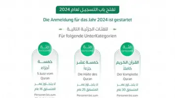 انطلاق مسابقة الشيخ محمود علي البنا الدولية في بورسعيد