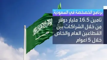 استراتيجية الخصخصة السعودية