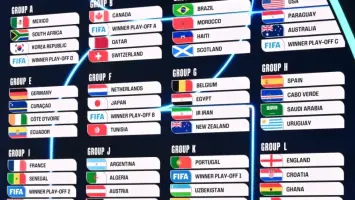 كرة القدم العالمية السبت 31 يناير 2026