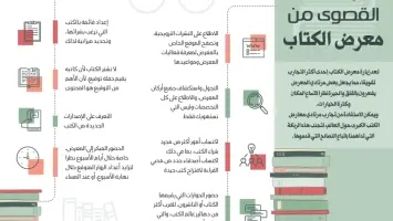 زوار في معرض القاهرة الدولي للكتاب
