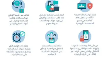 بيدرو سانشيز في قمة دبي