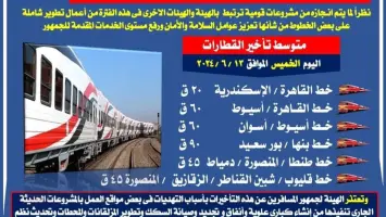 قطارات السكة الحديد في مصر