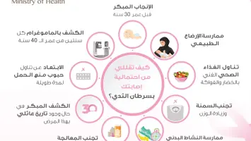 حملة توعوية صحية للمعتمرين