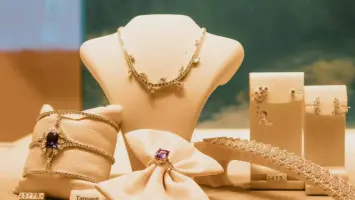 رسم بياني يوضح تقلبات سعر الذهب