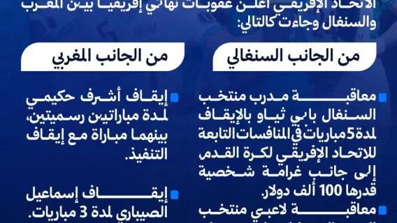 مباراة المغرب والسنغال