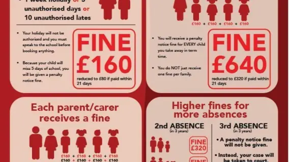 School holiday fines in England