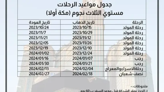نظام نسك لتأشيرات العمرة
