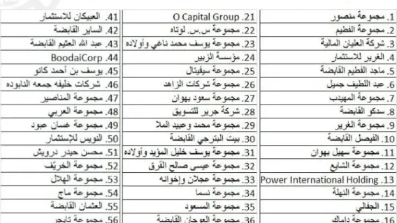 اجتماع قمة الحكومات العالمية وغرف دبي