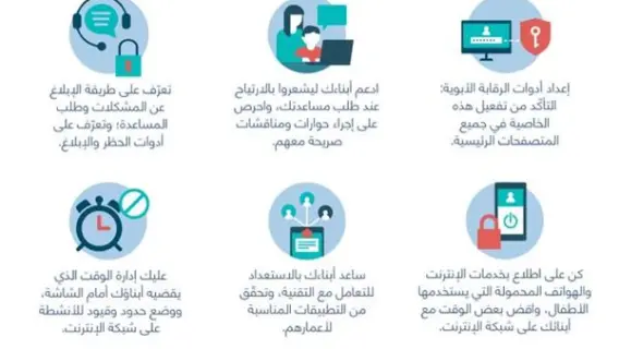 بيدرو سانشيز في قمة دبي