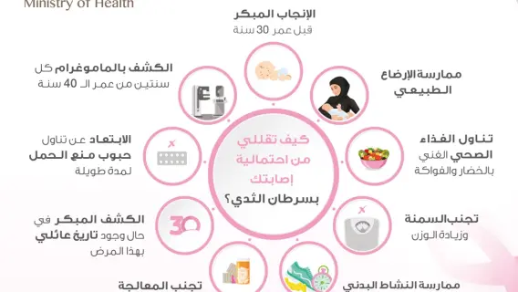 حملة توعوية صحية للمعتمرين