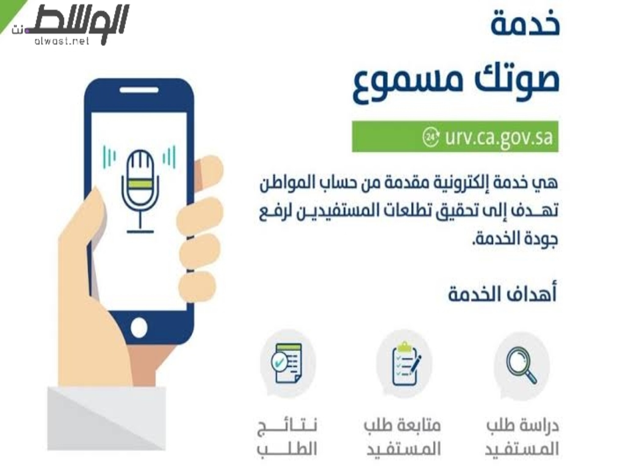 “صوتك مسموع” طريقة تقديم طلب عبر موقع حساب المواطن ومميزات الخدمة