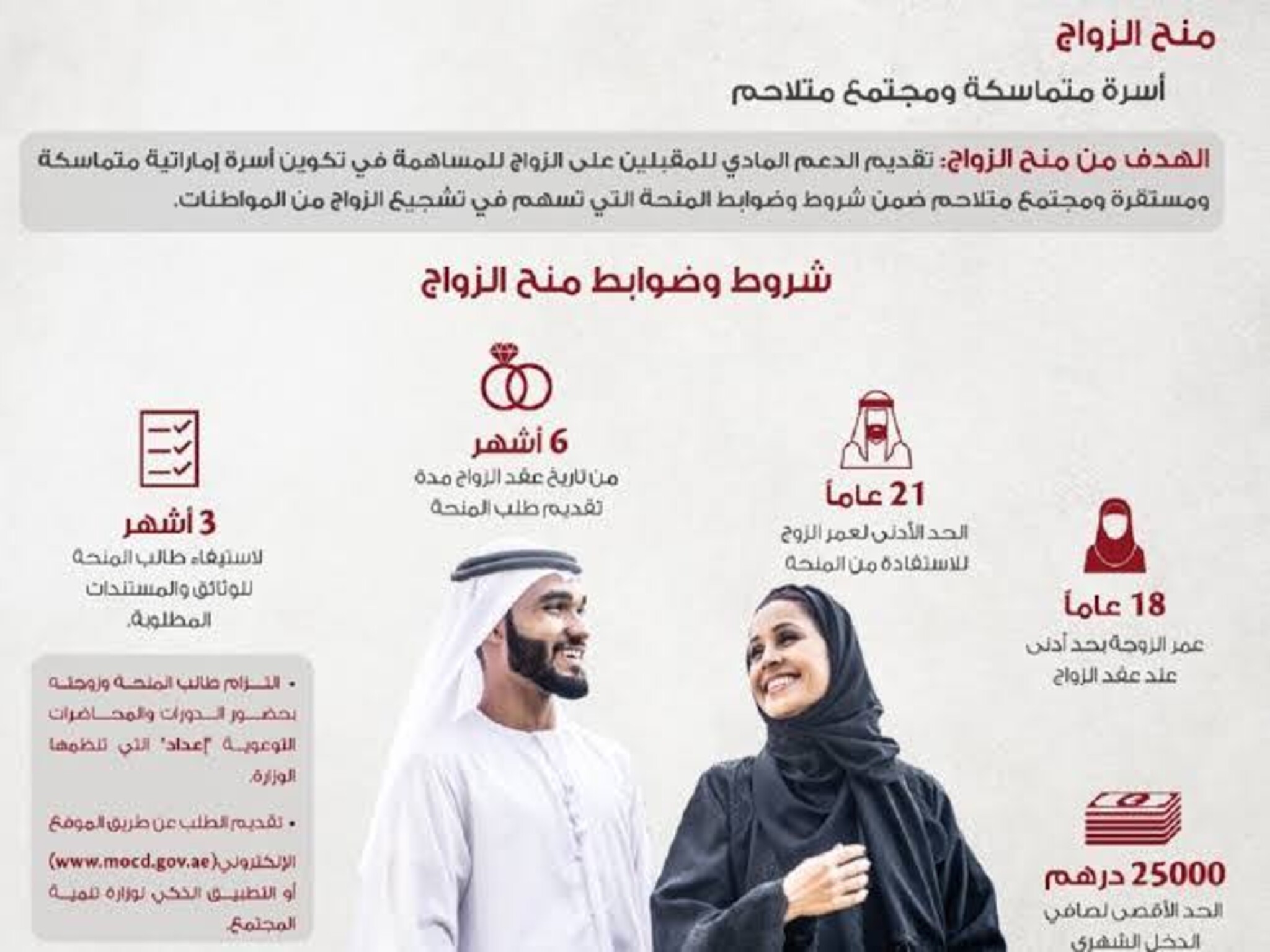 إجراءات الزواج المدني في دبي 2023 و الشروط المطلوبة 