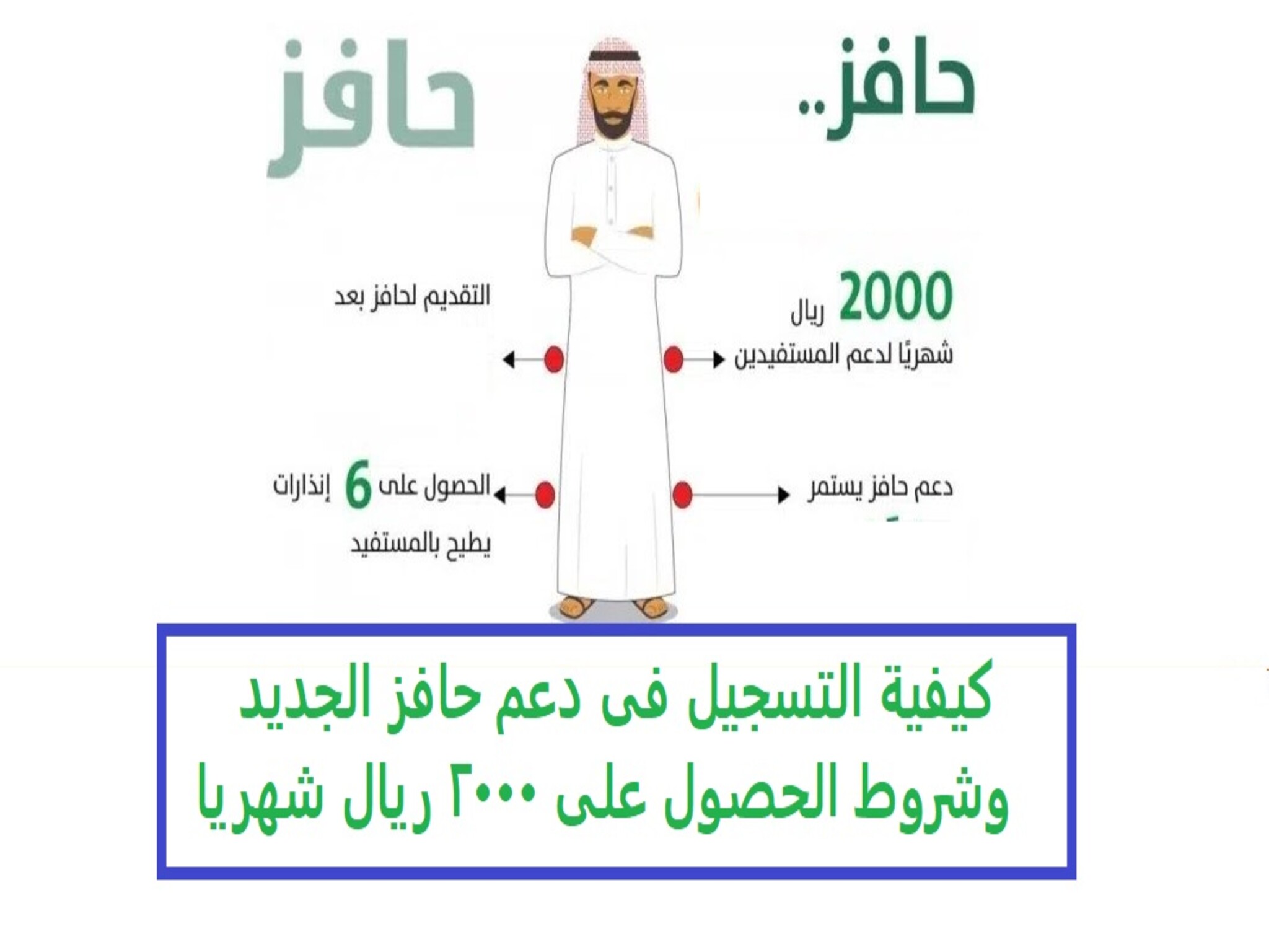 الآن... خطوات الحصول على حافز شهري "2000 ريال" من وزارة الموارد البشري