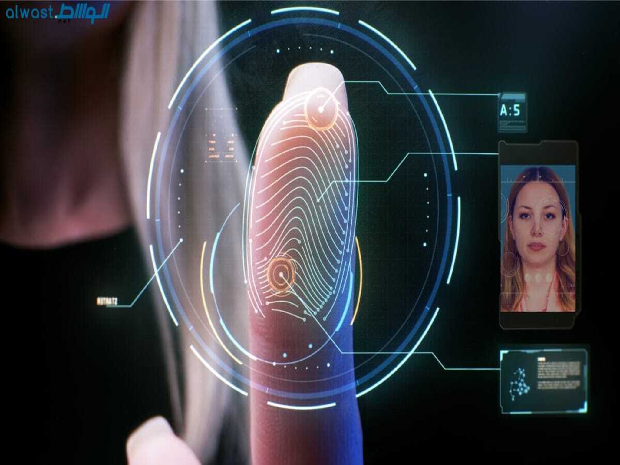 UAE Banks Embrace Biometric Fingerprint Verification for Customers