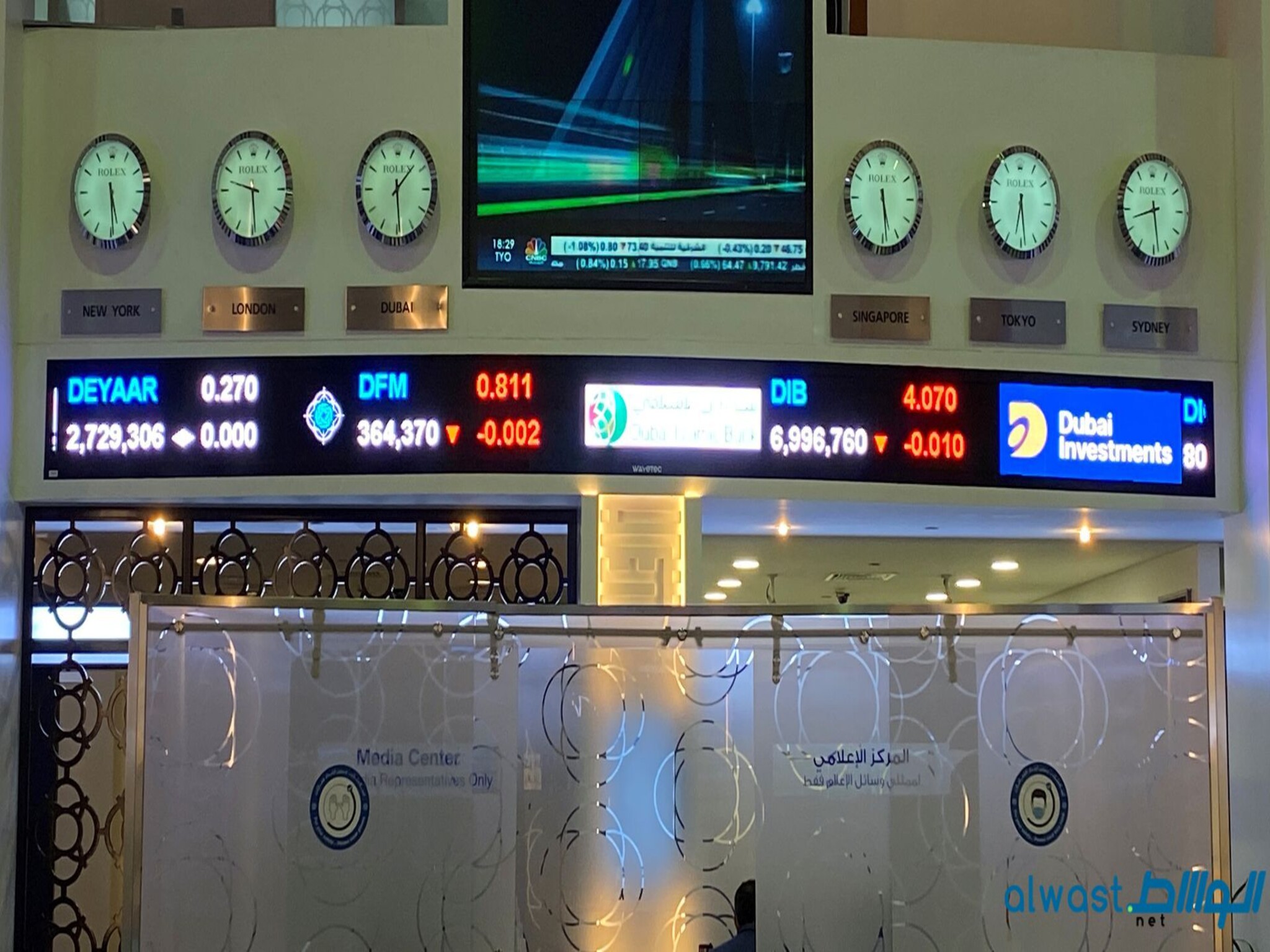 UAE Domestic Equity Markets Continue to Surge, Reaching $11.4 Billion