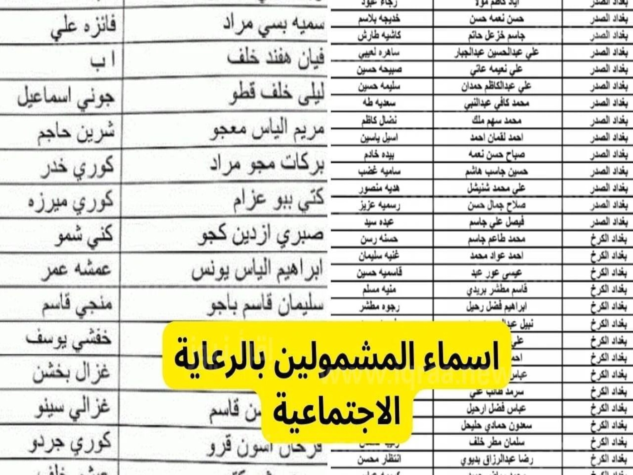الاستعلام عن أسماء المشمولين في الرعاية الاجتماعية الوجبة السادسة العراق 2023