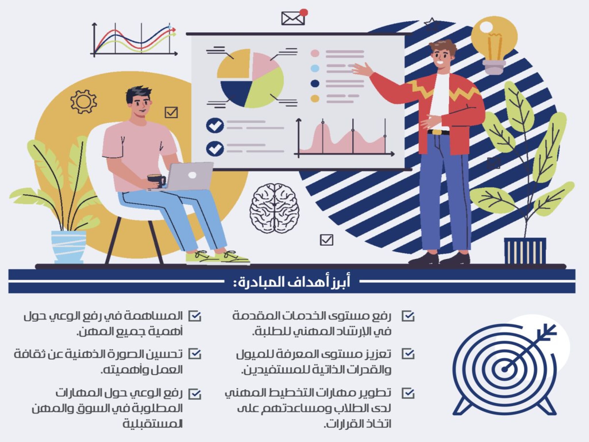 الموارد البشرية السعودية | ابتداء ورشة الإرشاد المهني لطلاب المدارس 2024 