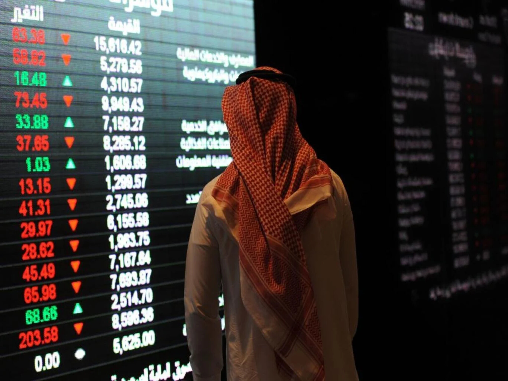 كيفية الاستعلام عن الأسهم برقم السجل 1446هـ في المملكة السعودية