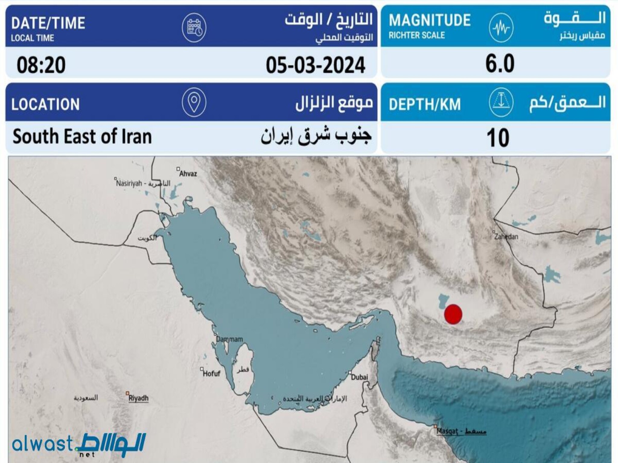 NCM Reports Magnitude 6 Earthquake in Southern Iran with No Impact